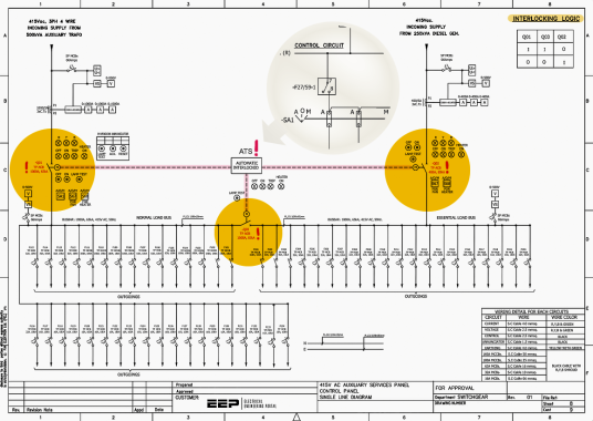 ats-schematics-logic-analysis-substation-415v-ac-auxiliary-supply-panel--536x380.png
